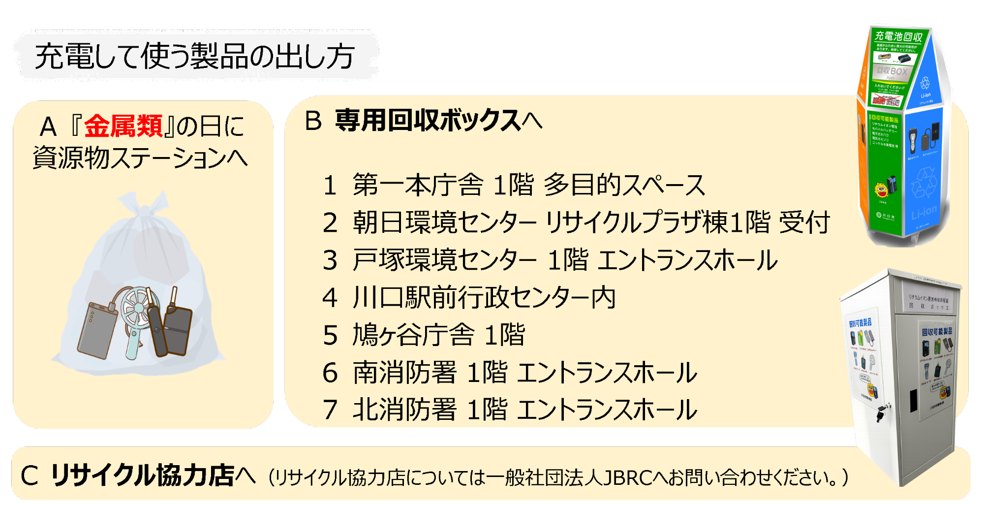 充電して使用する製品の出し方