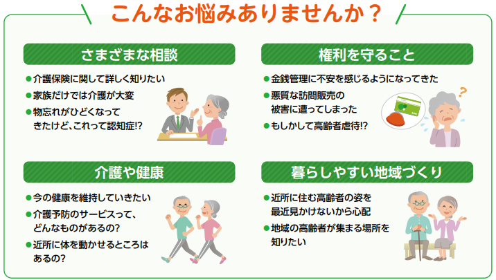 こんなお悩みありませんか（イラスト）